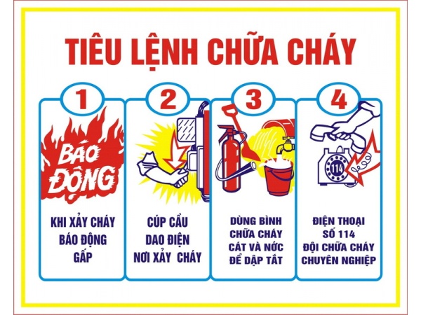 Bảng tiêu lệnh chữa cháy